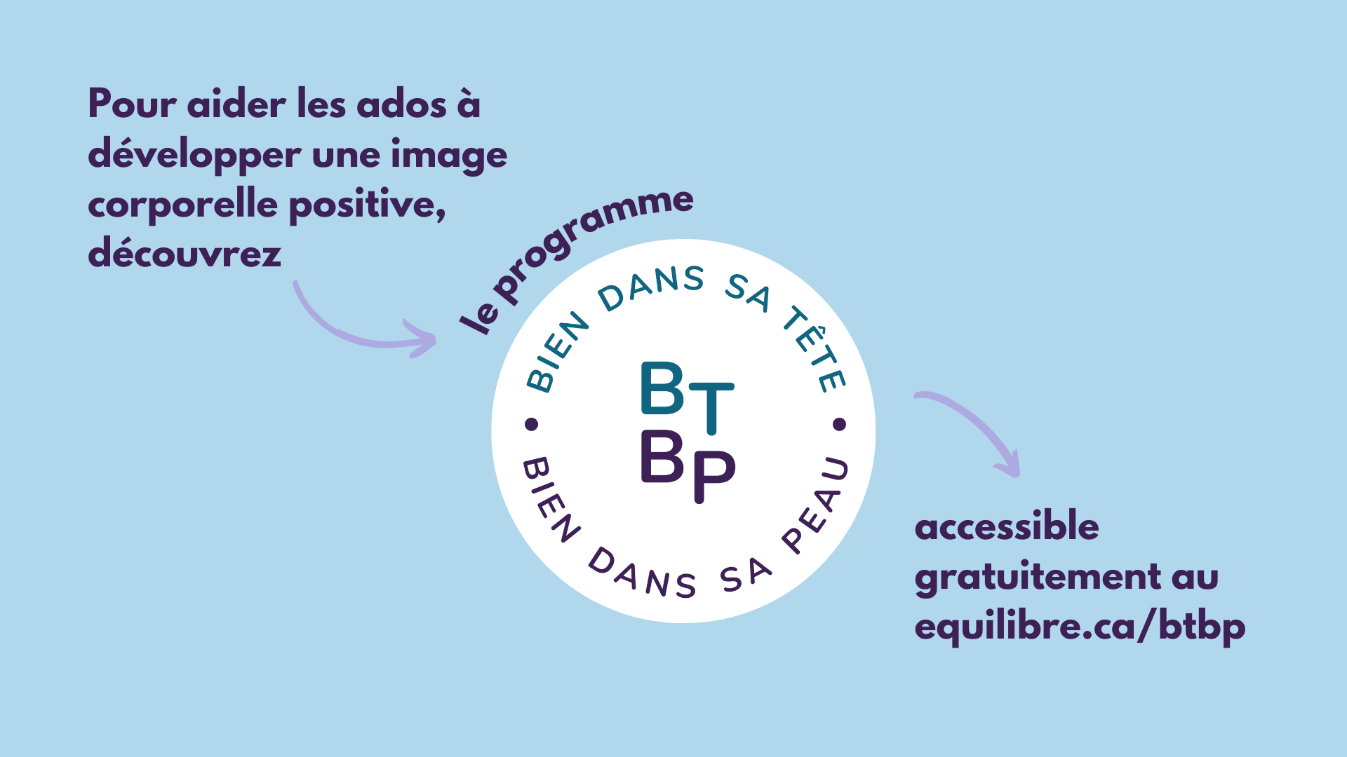 Équilibre : programme Bien dans sa tête, bien dans sa peau