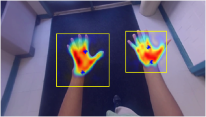 End-to-end hand detection
